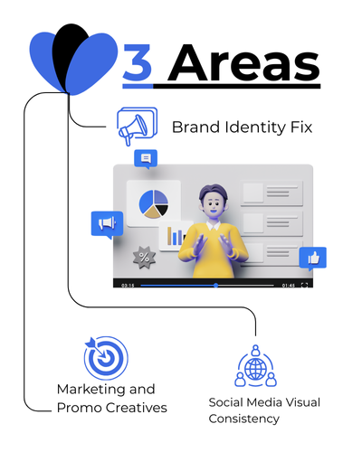 Creative Design Team